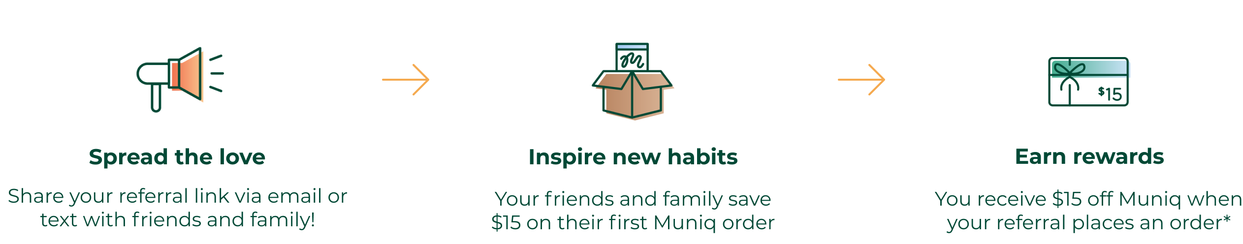 how-it-works-desktop