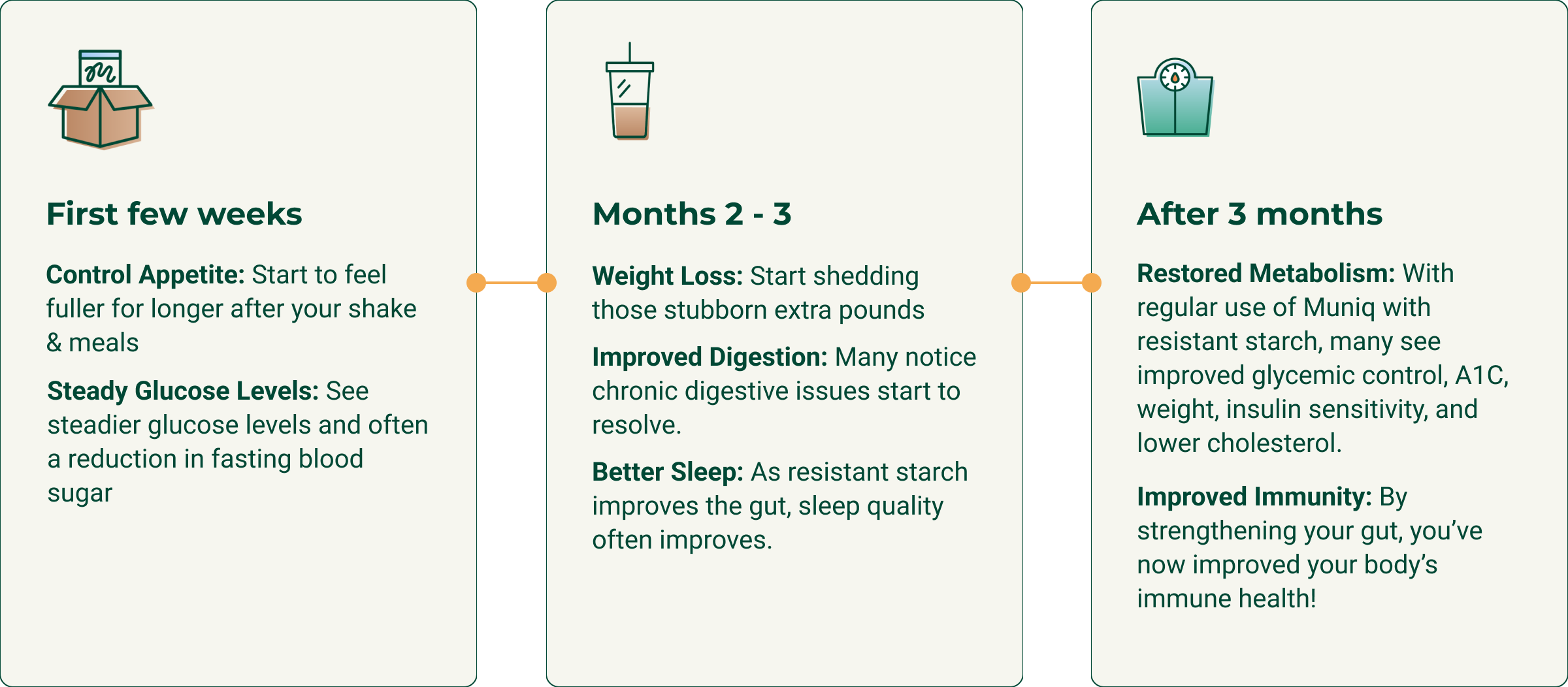 what-to-expect-desktop